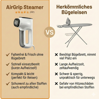 AirGrip Steamer