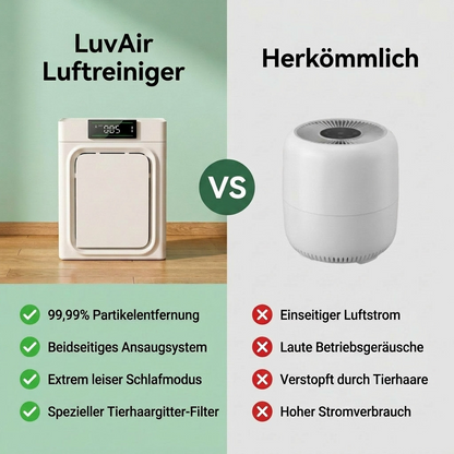 LuvAir™