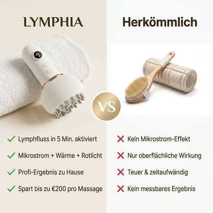 LYMPHIA