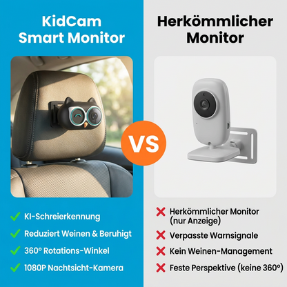 KidCam™