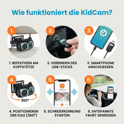 KidCam™